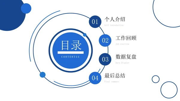 30页商务总结汇报通用目录PPT模板
