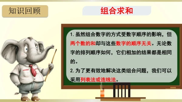 9.总复习（第8单元 数学广角-搭配（一） 知识梳理）课件（共21张PPT）-二年级上册数学人教版