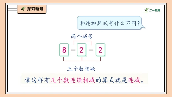 【课堂无忧】人教版一年级上册2.12 连加、连减（课件）(共32张PPT)