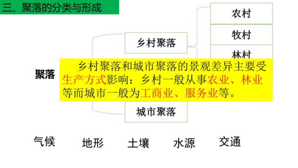 初中历史与社会 人文地理七年级上册期末复习课件