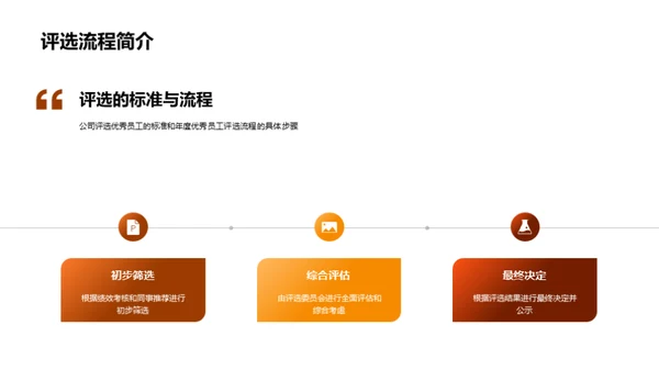 卓越成就表彰大会