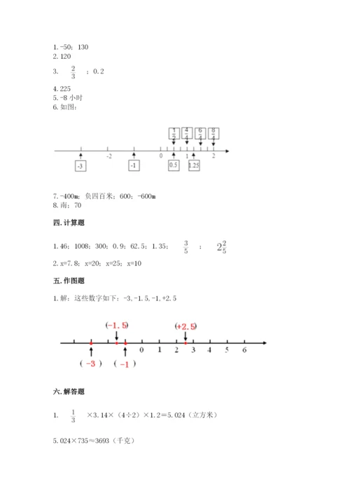 小升初数学期末测试卷及完整答案【全国通用】.docx