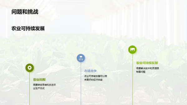 未来农业：绿色革命