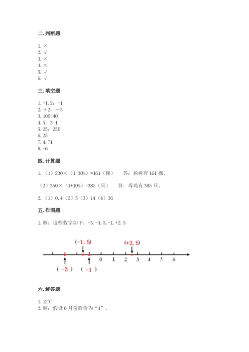 通道侗族自治县六年级下册数学期末测试卷精品有答案.docx