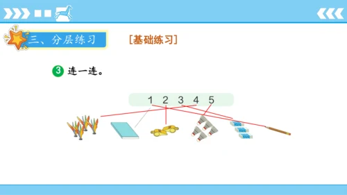 人教版数学一年级上册3 5以内数的认识和加减法第1课时 1~5的认识  课件（共19张PPT）