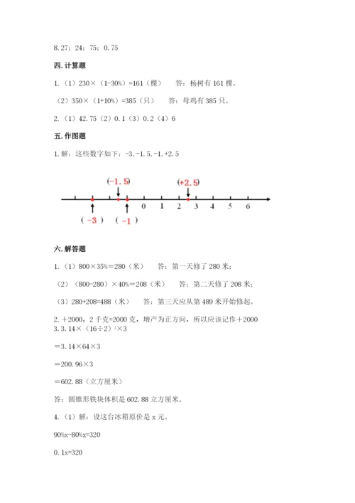 江源县六年级下册数学期末测试卷往年题考.docx