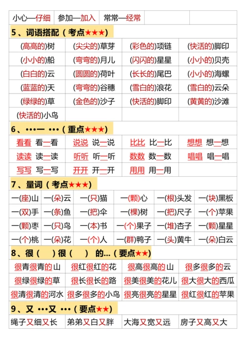 24秋【一上】语文期末复习必背汇总