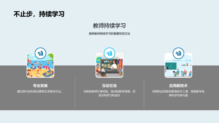 艺术教育革新PPT模板