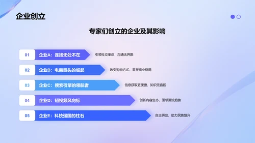 紫色渐变风互联网行业专家介绍PPT模板