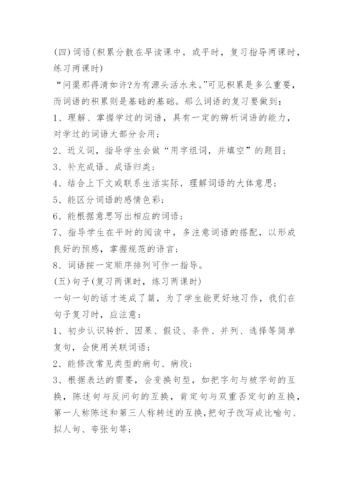 小升初语文必考知识点归纳人教版_1.docx