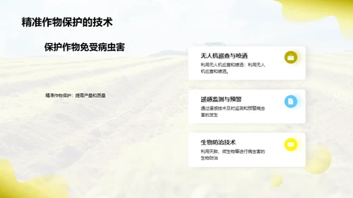 农业科技与可持续发展