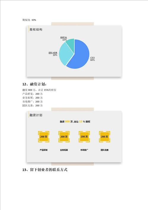 空间短租平台商业规划书范文