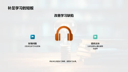 学习力提升指南