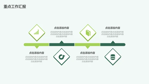 春风吹杨柳绿色季度工作总结通用PPT模板