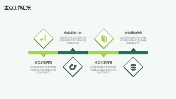 春风吹杨柳绿色季度工作总结通用PPT模板