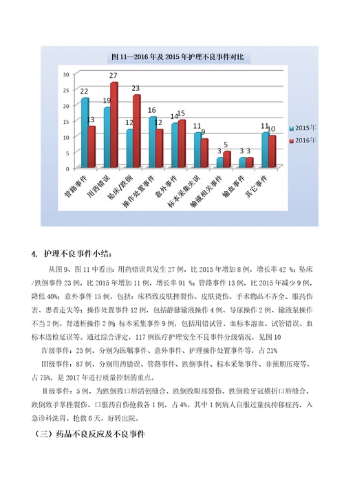 医疗安全不良事件分析报告