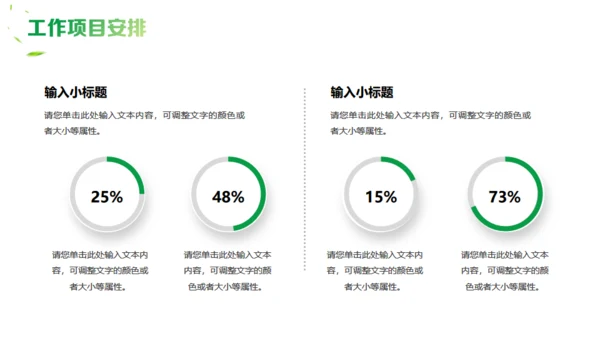 新能源项目计划书通用PPT模板
