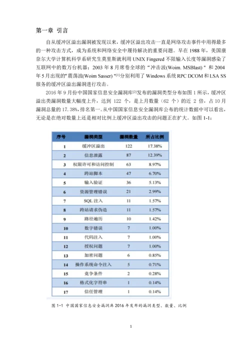 网络安全课程设计-基于缓冲区溢出的漏洞研究.docx