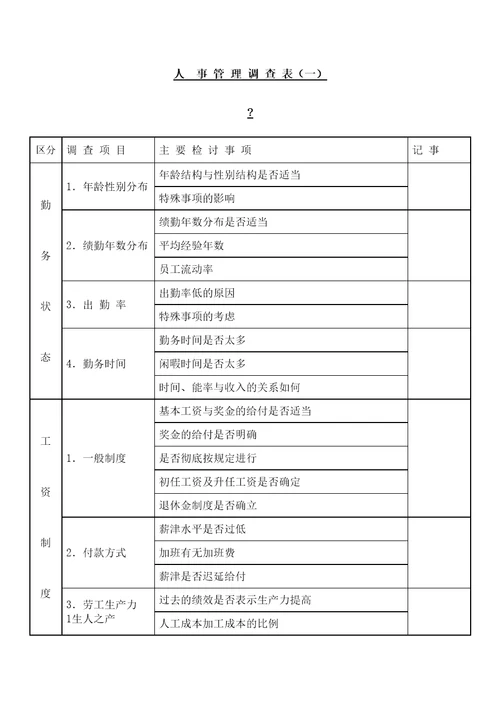 人事管理调查表一精选版