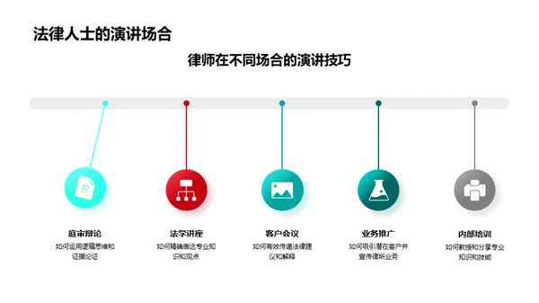 演讲魅力提升课