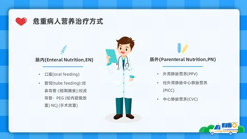 蓝色简约插画危重患者的营养支持和护理培训PPT全民营养周