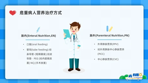 蓝色简约插画危重患者的营养支持和护理培训PPT全民营养周