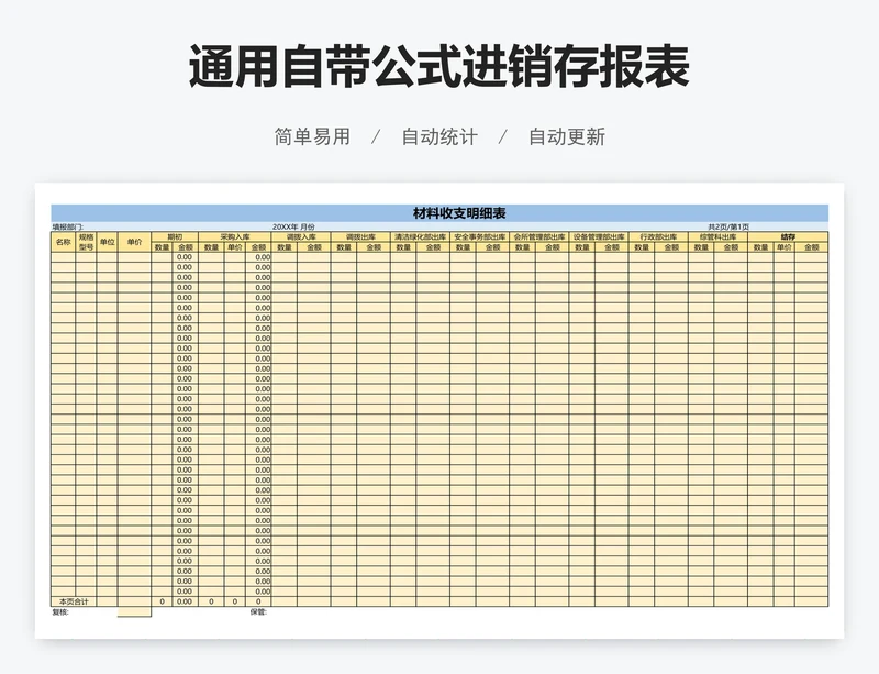 通用自带公式进销存报表