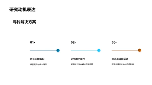 答辩全景解析