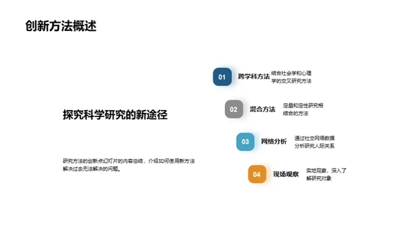 硕士论文攻略解析