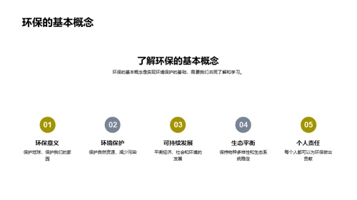 环保行动，我在行
