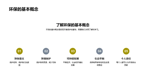 环保行动，我在行