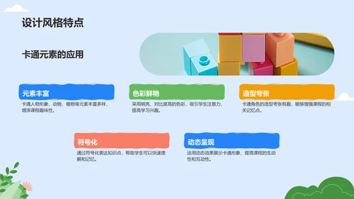 蓝色卡通风教学课件模板PPT模板