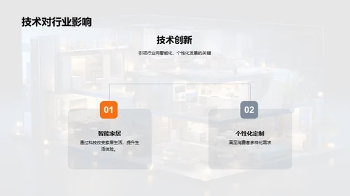 引领家居科技革新