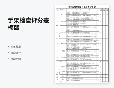 手架检查评分表模版