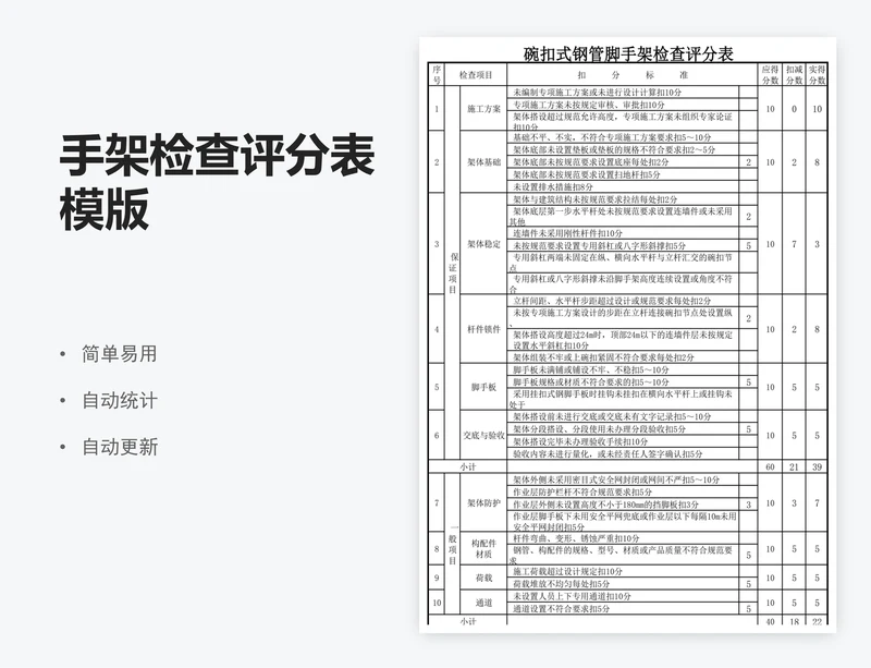 手架检查评分表模版