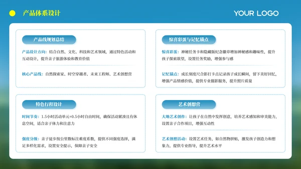 蓝色风儿童节亲子游旅游产品推广PPT模板