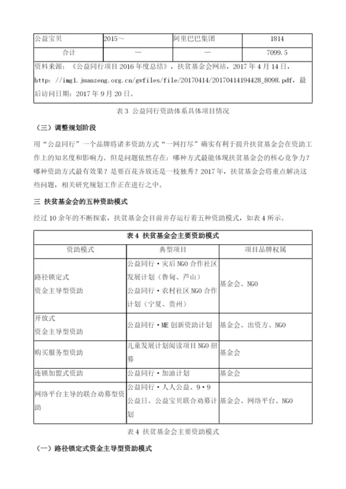 中国扶贫基金会.docx