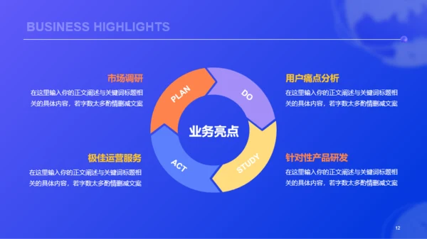 蓝色创意酷炫3D工作总结PPT