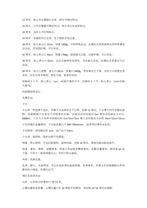 妇产科护理学重点知识.docx