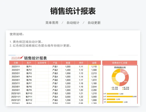 销售统计报表