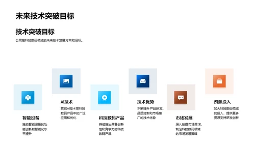 科技数码新纪元