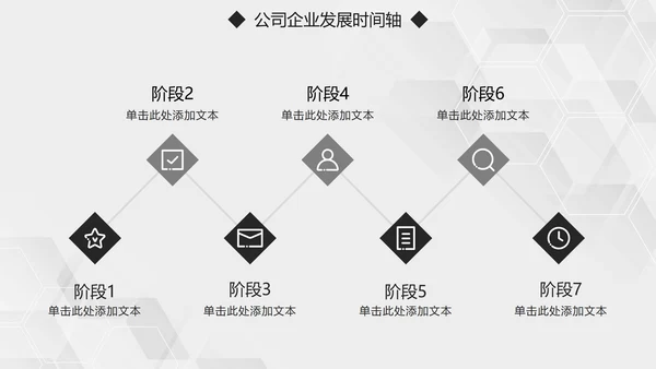 简约大气黑白公司企业发展时间轴PPT模板
