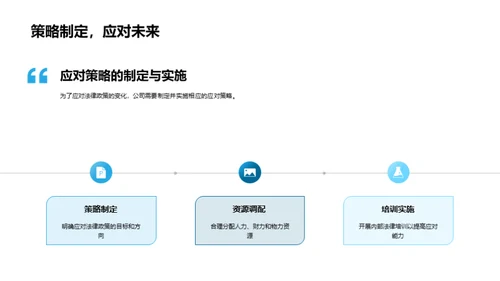 法治风向，企业航标