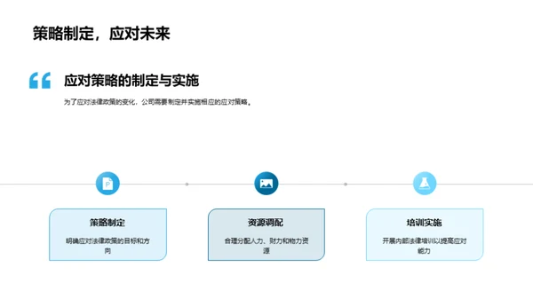 法治风向，企业航标