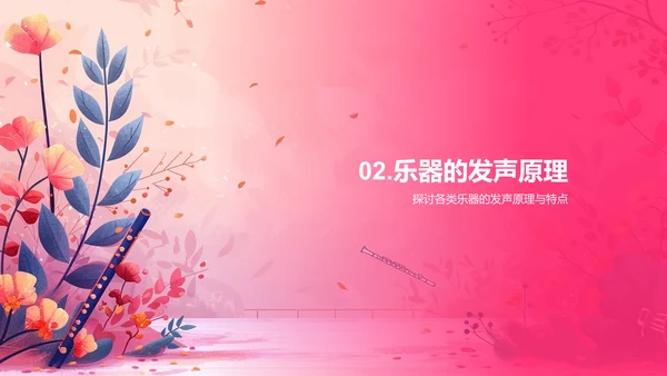 音乐科学教学PPT模板