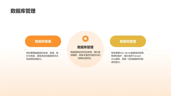 橙色手绘风IT精英求职简历PPT模板