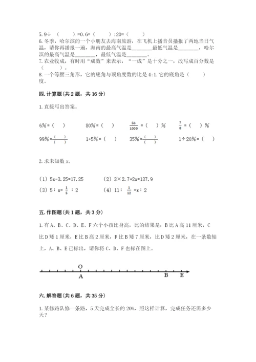 小升初六年级期末试卷（全优）.docx