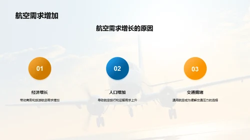 通用航空：未来之翼