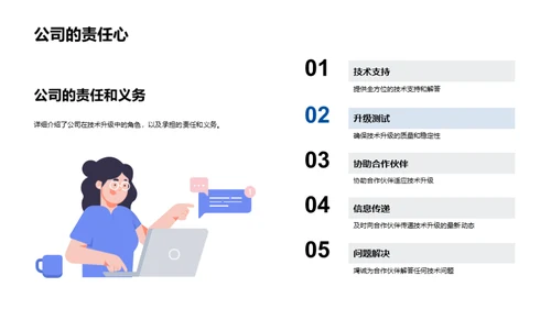 引领未来：全新技术升级