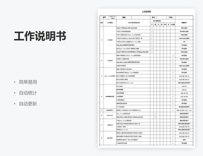工作说明书